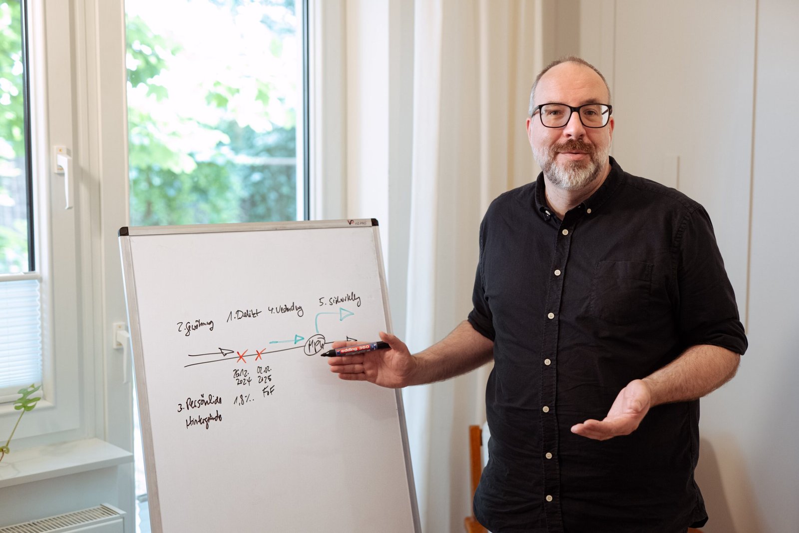 25-06-28 shift mpu_Betriebsbilder_©Benjamin Pueschel-3-min